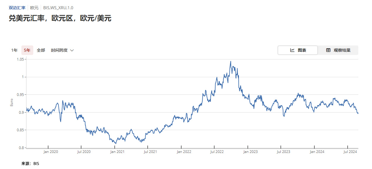 炒黄金的交易软件